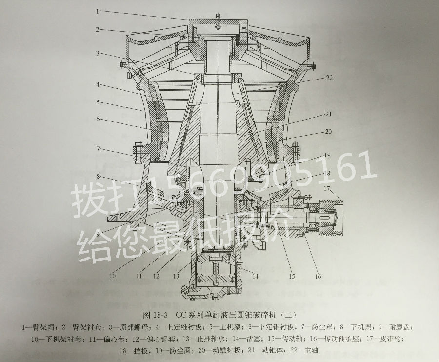 單缸液壓圓錐破碎機的結構（二）