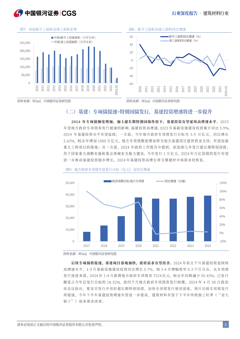 年中盤點：2024年上半年基建行業大事記